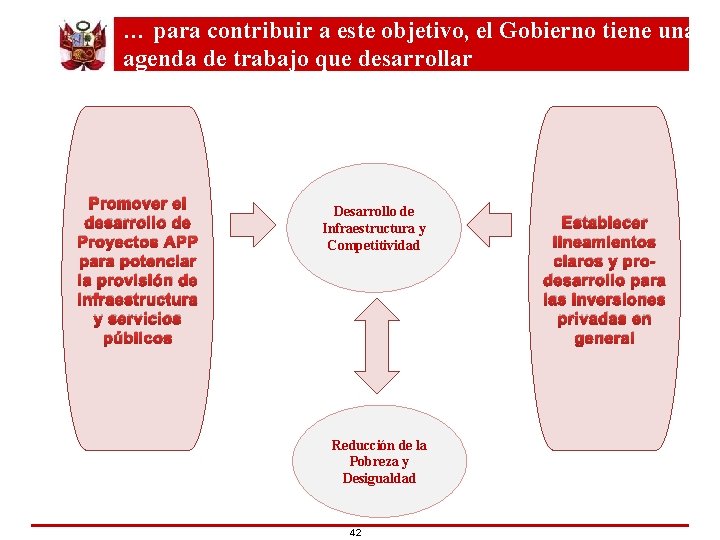 … para contribuir a este objetivo, el Gobierno tiene una agenda de trabajo que