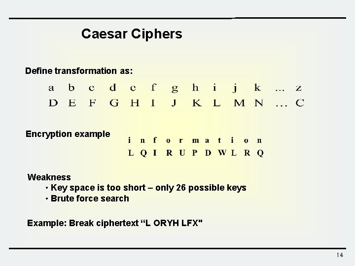 Caesar Ciphers Define transformation as: Encryption example Weakness • Key space is too short