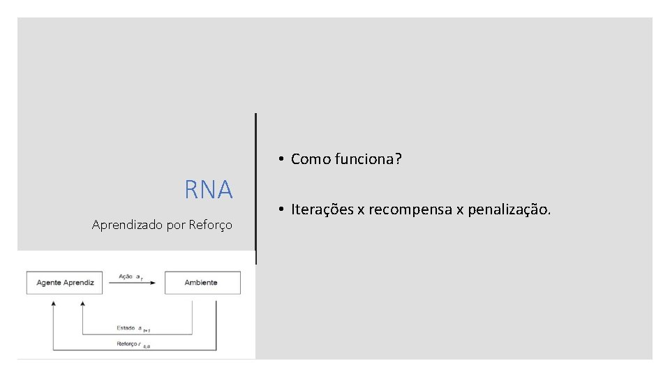  • Como funciona? RNA Aprendizado por Reforço • Iterações x recompensa x penalização.