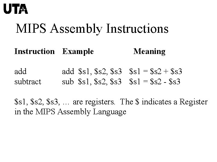 MIPS Assembly Instructions Instruction Example add subtract Meaning add $s 1, $s 2, $s