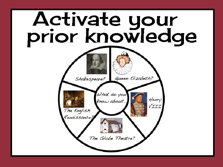 Activate your prior knowledge © Presto Plans 