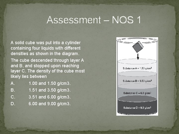 Assessment – NOS 1 A solid cube was put into a cylinder containing four