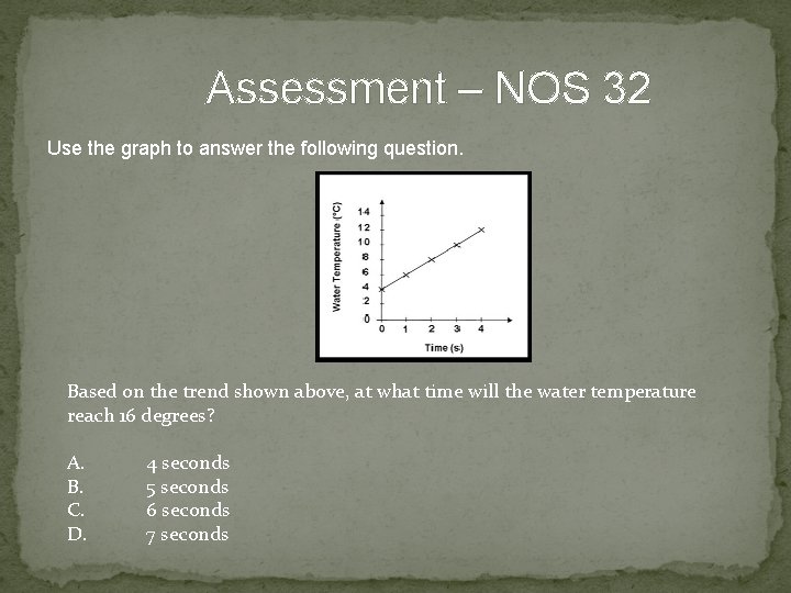 Assessment – NOS 32 Use the graph to answer the following question. Based on
