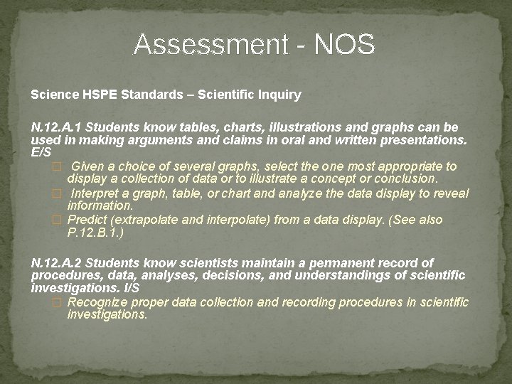 Assessment - NOS Science HSPE Standards – Scientific Inquiry N. 12. A. 1 Students