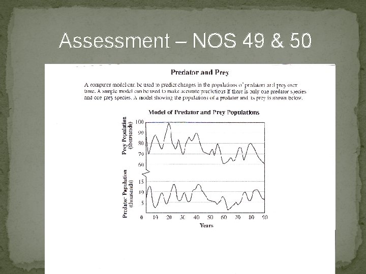 Assessment – NOS 49 & 50 