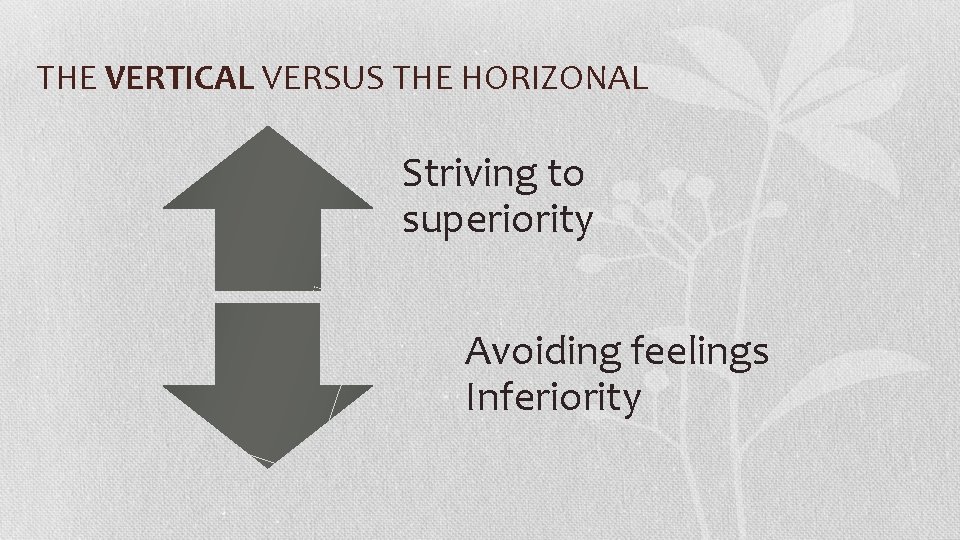 THE VERTICAL VERSUS THE HORIZONAL Striving to superiority Avoiding feelings Inferiority 