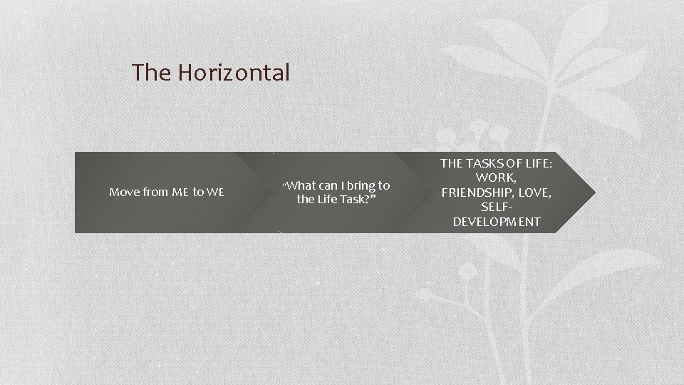The Horizontal THE TASKS OF LIFE: What can I WORK, Move from Me to