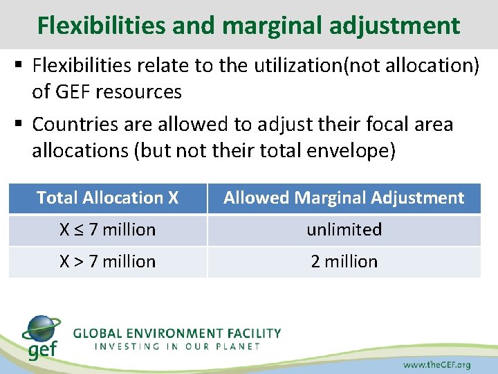 Flexibilities and marginal adjustment § Flexibilities relate to the utilization(not allocation) of GEF resources