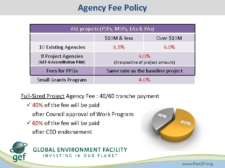 Agency Fee Policy ALL projects (FSPs, MSPs, EAs & PAs) 10 Existing Agencies 8