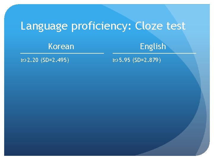 Language proficiency: Cloze test Korean 2. 20 (SD=2. 495) English 5. 95 (SD=2. 879) Language proficiency: Cloze test Korean 2. 20 (SD=2. 495) English 5. 95 (SD=2. 879)