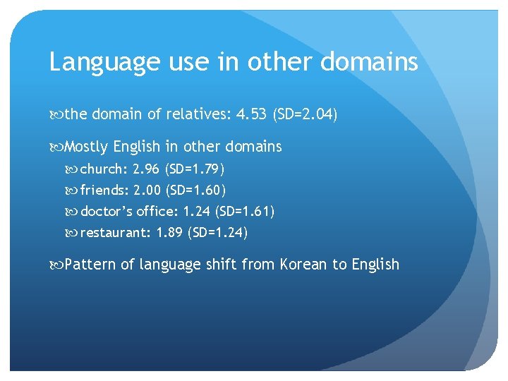 Language use in other domains the domain of relatives: 4. 53 (SD=2. 04) Mostly Language use in other domains the domain of relatives: 4. 53 (SD=2. 04) Mostly