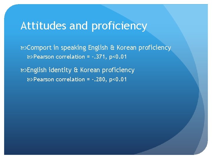 Attitudes and proficiency Comport in speaking English & Korean proficiency Pearson correlation = -. Attitudes and proficiency Comport in speaking English & Korean proficiency Pearson correlation = -.