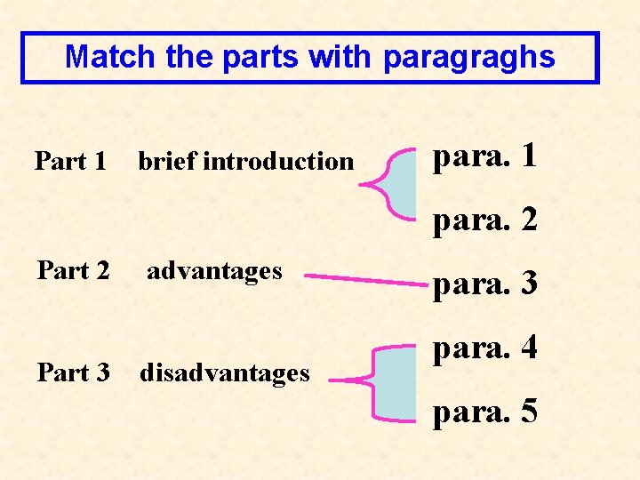 Match the parts with paragraghs Part 1 brief introduction para. 1 para. 2 Part