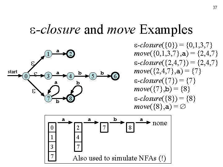 37 -closure and move Examples start 0 1 a 3 a 2 4 a