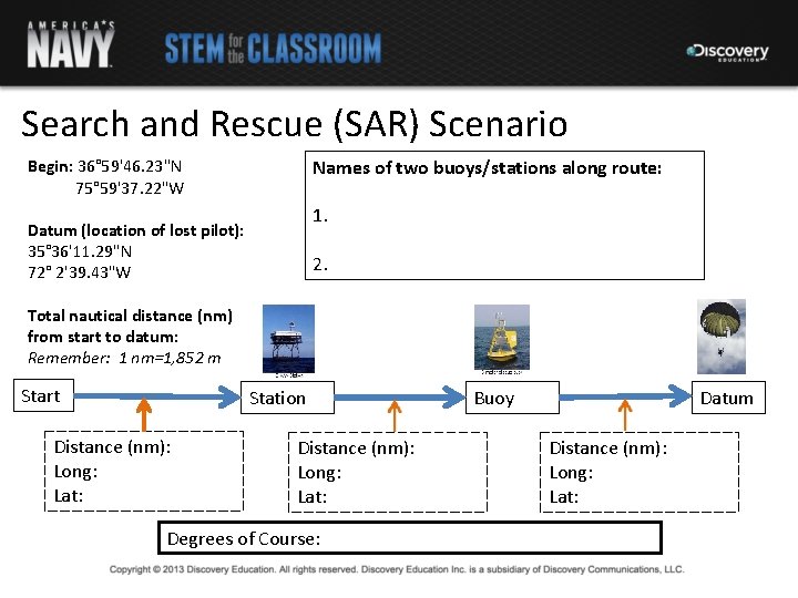 Search and Rescue (SAR) Scenario Names of two buoys/stations along route: 1. Begin: 36°