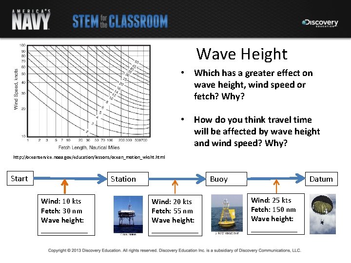Wave Height • Which has a greater effect on wave height, wind speed or