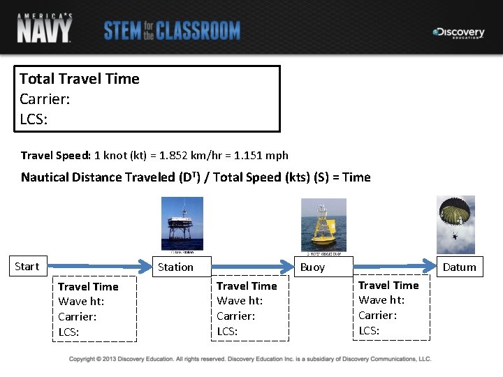 Total Travel Time Carrier: LCS: Travel Speed: 1 knot (kt) = 1. 852 km/hr