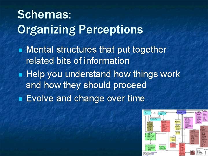 Schemas: Organizing Perceptions n n n Mental structures that put together related bits of