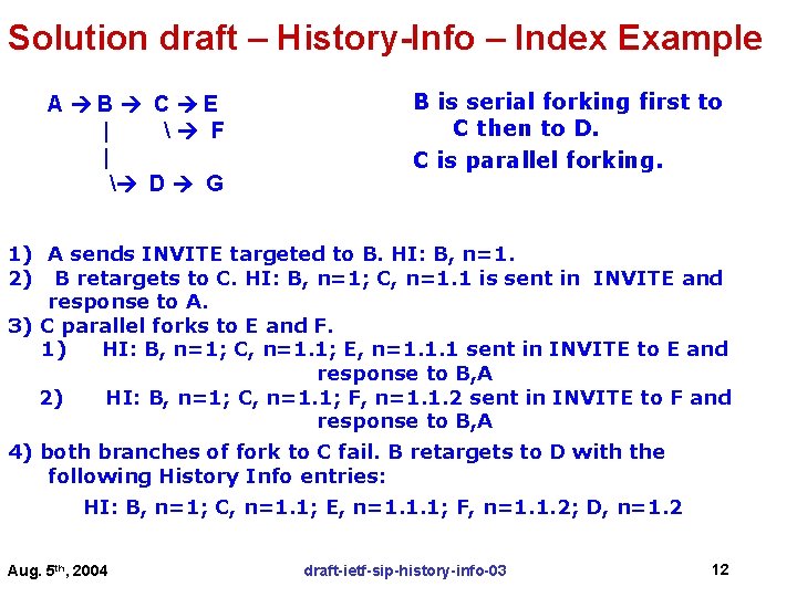 Solution draft – History-Info – Index Example B is serial forking first to C