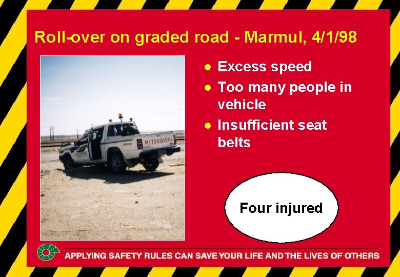 Roll-over on graded road - Marmul, 4/1/98 l l l Excess speed Too many Roll-over on graded road - Marmul, 4/1/98 l l l Excess speed Too many