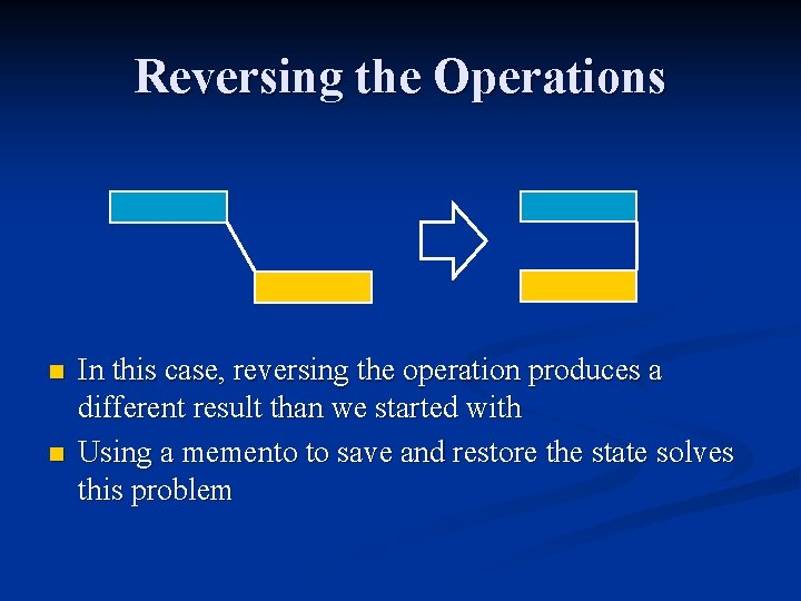 Reversing the Operations n n In this case, reversing the operation produces a different