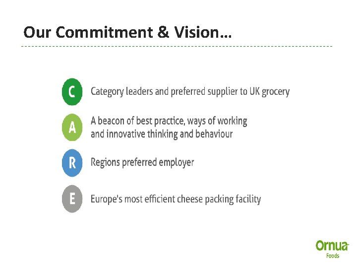 Our Commitment & Vision… 