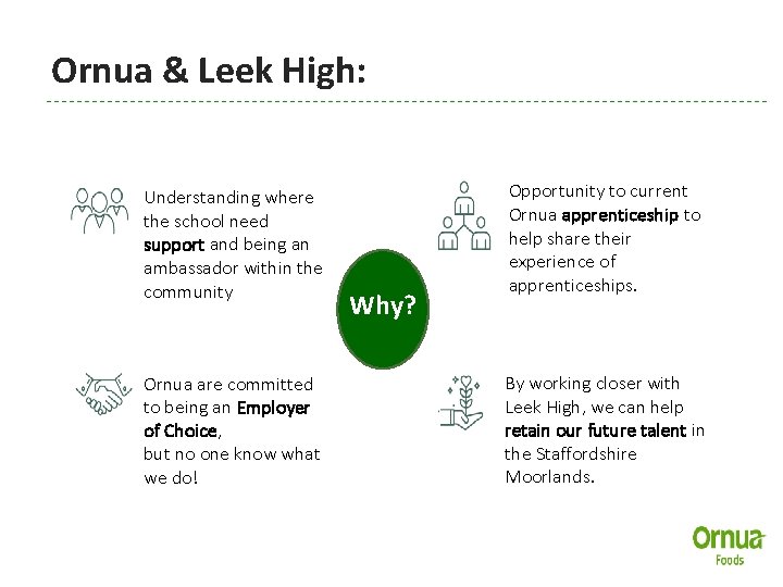Ornua & Leek High: Understanding where the school need support and being an ambassador