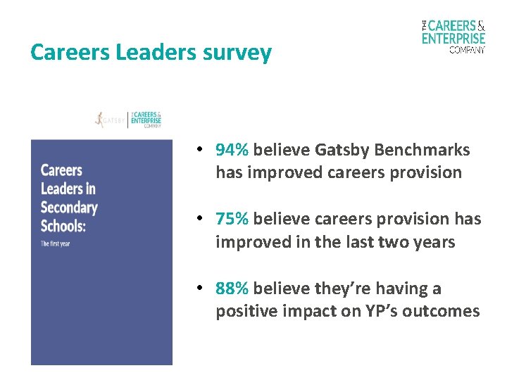 Careers Leaders survey • 94% believe Gatsby Benchmarks has improved careers provision • 75%