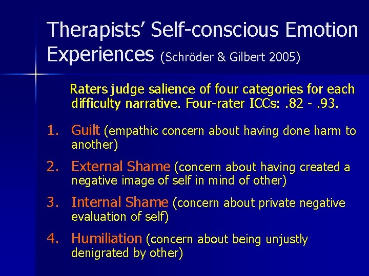 Therapists’ Self-conscious Emotion Experiences (Schröder & Gilbert 2005) Raters judge salience of four categories