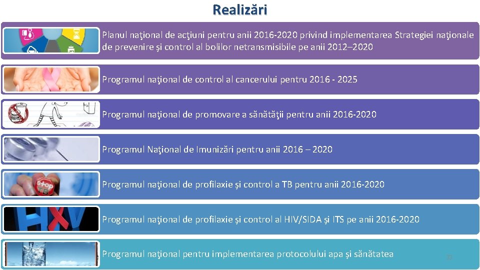 Realizări Planul naţional de acţiuni pentru anii 2016 -2020 privind implementarea Strategiei naţionale de