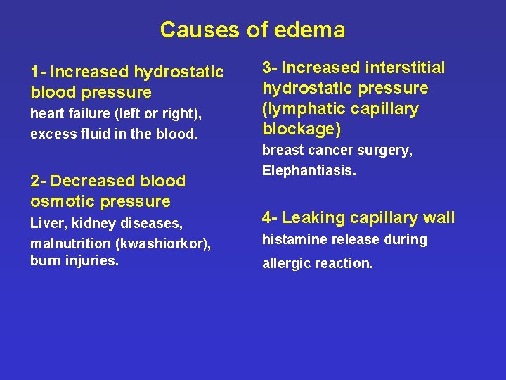 Causes of edema 1 - Increased hydrostatic blood pressure heart failure (left or right),