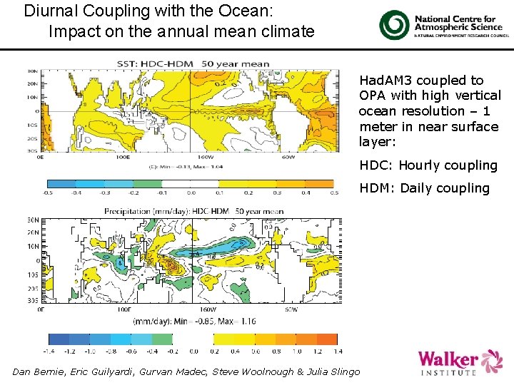 Diurnal Coupling with the Ocean: Impact on the annual mean climate Had. AM 3