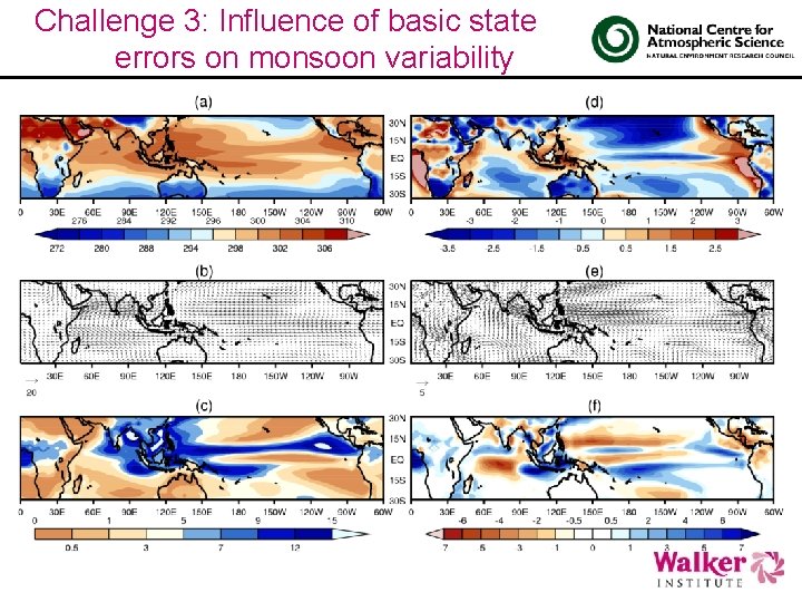 Challenge 3: Influence of basic state errors on monsoon variability A very interesting talk