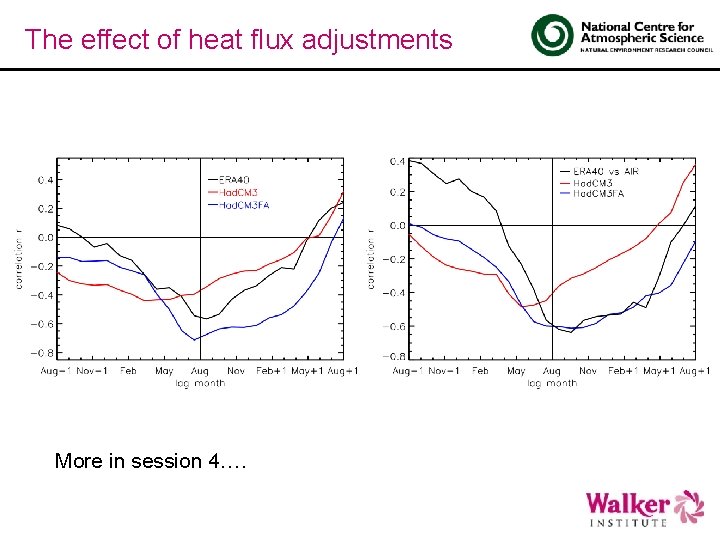 The effect of heat flux adjustments More in session 4…. 