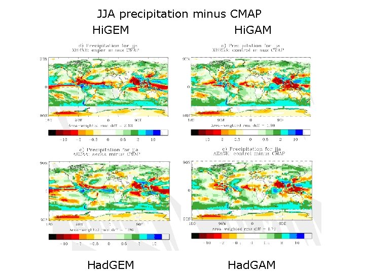 JJA precipitation minus CMAP Hi. GEM Hi. GAM Had. GEM Had. GAM 