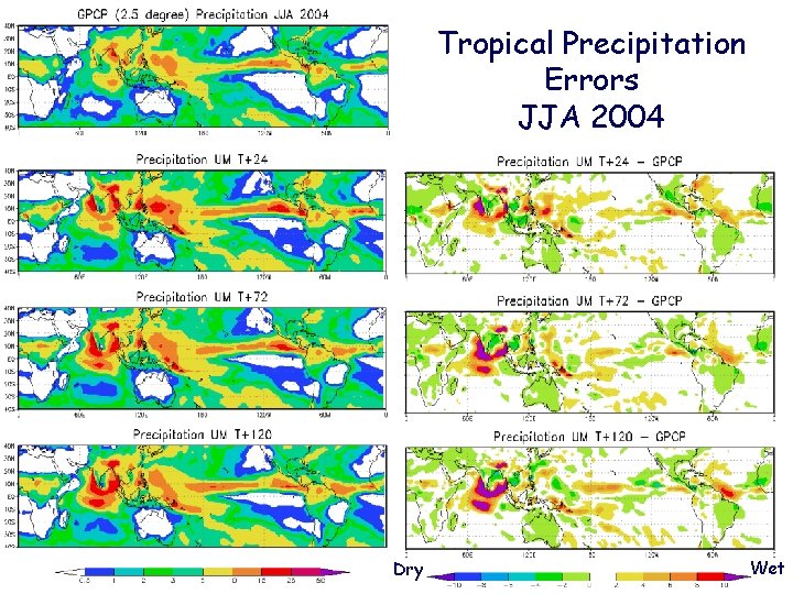 Tropical Precipitation Errors JJA 2004 © Crown copyright 2006 Dry Wet Page 20 