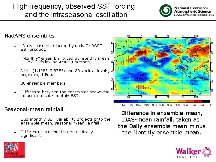High-frequency, observed SST forcing and the intraseasonal oscillation Had. AM 3 ensembles “Daily” ensemble