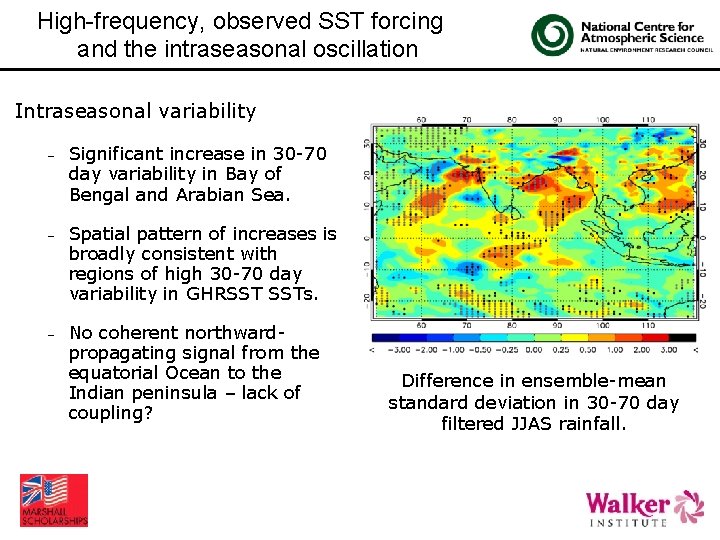 High-frequency, observed SST forcing and the intraseasonal oscillation Intraseasonal variability Significant increase in 30