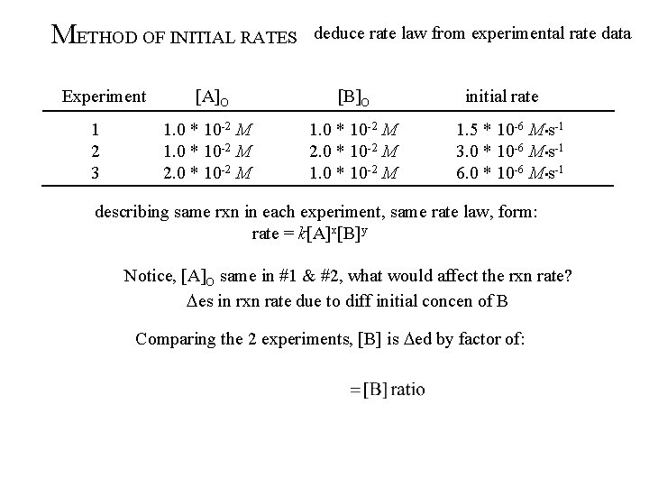 METHOD OF INITIAL RATES Experiment 1 2 3 [A]O 1. 0 * 10 -2