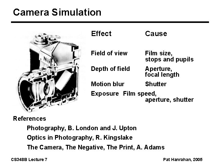 Camera Simulation Effect Cause Field of view Film size, stops and pupils Depth of