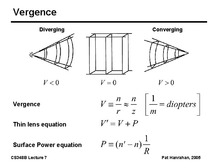 Vergence Diverging Converging Vergence Thin lens equation Surface Power equation CS 348 B Lecture