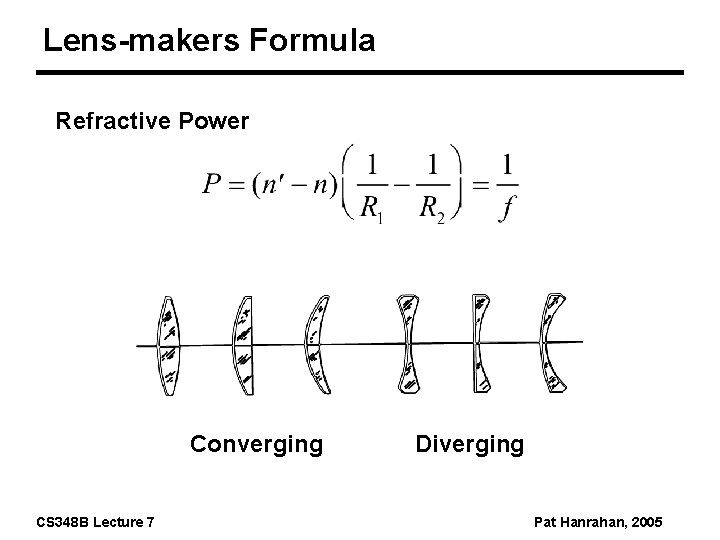Lens-makers Formula Refractive Power Converging CS 348 B Lecture 7 Diverging Pat Hanrahan, 2005