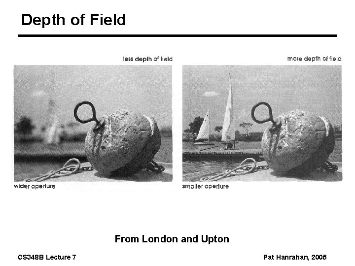 Depth of Field From London and Upton CS 348 B Lecture 7 Pat Hanrahan,