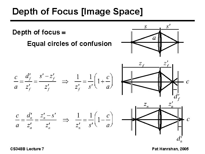 Depth of Focus [Image Space] Depth of focus Equal circles of confusion CS 348