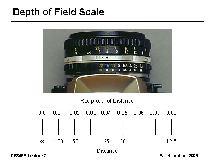 Depth of Field Scale CS 348 B Lecture 7 Pat Hanrahan, 2005 