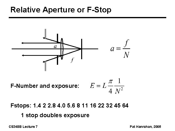 Relative Aperture or F-Stop F-Number and exposure: Fstops: 1. 4 2 2. 8 4.