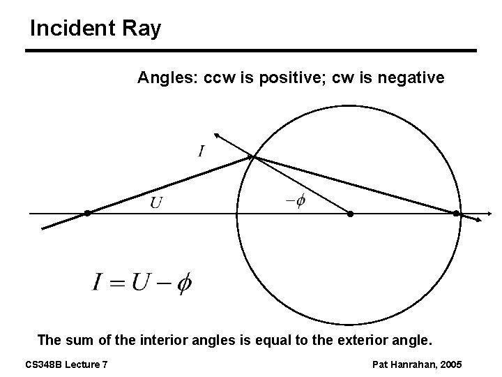 Incident Ray Angles: ccw is positive; cw is negative The sum of the interior