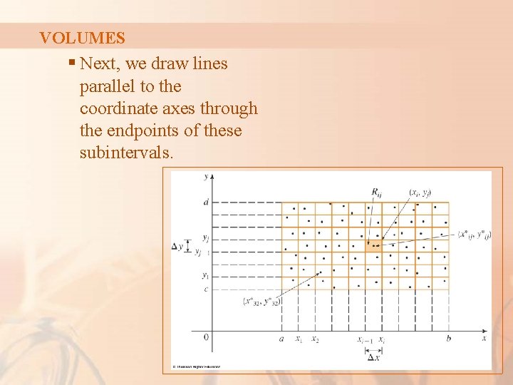 VOLUMES § Next, we draw lines parallel to the coordinate axes through the endpoints