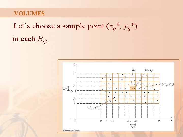 VOLUMES Let’s choose a sample point (xij*, yij*) in each Rij. 