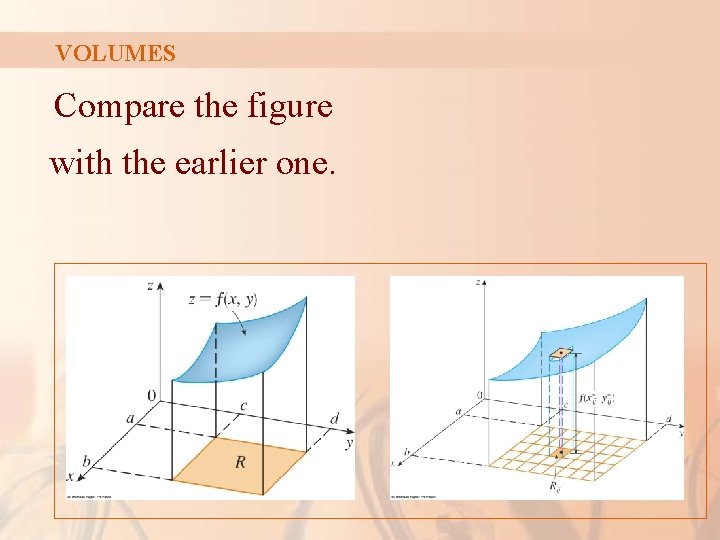 VOLUMES Compare the figure with the earlier one. 